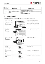 Предварительный просмотр 55 страницы Ropex RESISTRON RES-5006 User Manual