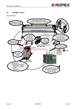 Предварительный просмотр 9 страницы Ropex RESISTRON RES-5007 Operating Instructions Manual