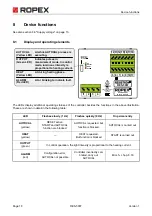 Предварительный просмотр 18 страницы Ropex RESISTRON RES-5007 Operating Instructions Manual