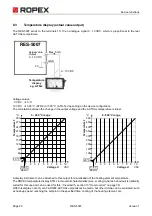 Предварительный просмотр 20 страницы Ropex RESISTRON RES-5007 Operating Instructions Manual