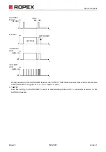 Предварительный просмотр 24 страницы Ropex RESISTRON RES-5007 Operating Instructions Manual