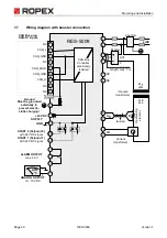 Preview for 20 page of Ropex RESISTRON RES-5009 User Manual