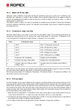 Preview for 72 page of Ropex RESISTRON RES-5009 User Manual