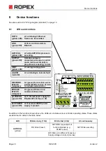 Preview for 20 page of Ropex Resistron RES-5011 Operating Instructions Manual