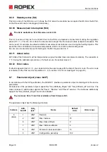 Preview for 28 page of Ropex Resistron RES-5011 Operating Instructions Manual