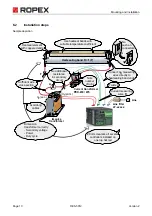 Предварительный просмотр 10 страницы Ropex RESISTRON RES-5012 Operating Instructions Manual