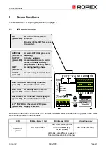 Предварительный просмотр 21 страницы Ropex RESISTRON RES-5012 Operating Instructions Manual