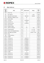 Предварительный просмотр 30 страницы Ropex RESISTRON RES-5012 Operating Instructions Manual