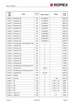 Предварительный просмотр 31 страницы Ropex RESISTRON RES-5012 Operating Instructions Manual