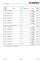 Предварительный просмотр 35 страницы Ropex RESISTRON RES-5012 Operating Instructions Manual