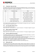 Предварительный просмотр 36 страницы Ropex RESISTRON RES-5012 Operating Instructions Manual