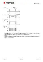 Предварительный просмотр 38 страницы Ropex RESISTRON RES-5012 Operating Instructions Manual