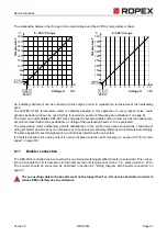 Предварительный просмотр 47 страницы Ropex RESISTRON RES-5012 Operating Instructions Manual