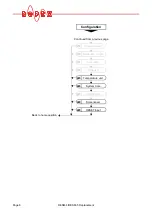 Предварительный просмотр 6 страницы Ropex RESISTRON RESM-4 Replacement Instruction