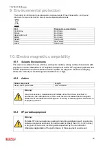 Preview for 29 page of Ropox 25-20010 User Manual