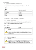 Preview for 28 page of Ropox 25-20035-8 User Manual