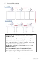 Предварительный просмотр 9 страницы Ropox 30-69002 User Manual