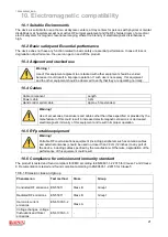 Предварительный просмотр 21 страницы Ropox 40-31406-1 User Manual