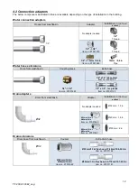 Preview for 12 page of Ropox AdaptLine 40-42010-2 User Manual And Mounting Instructions