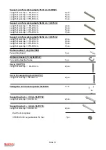 Preview for 15 page of Ropox FlexiBasic 30-63 Series User Manual