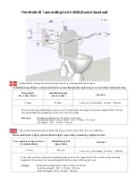 Preview for 2 page of Ropox Loire wave 190 Mounting Instruction