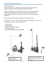 Preview for 58 page of Ropox Medi 2 User Manual, Mounting Instructions