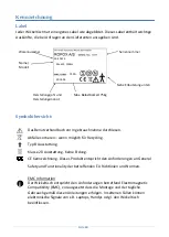 Preview for 60 page of Ropox Medi 2 User Manual, Mounting Instructions