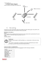 Preview for 15 page of Ropox Mobilio 40-30204-5 User Manual