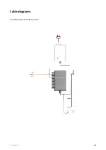 Preview for 26 page of Ropox Slimline Electric 40-15601 User Manual