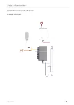 Preview for 27 page of Ropox Slimline Electric 40-15601 User Manual