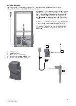 Preview for 17 page of Ropox Vario 40-30604 User Manual