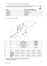 Preview for 23 page of Ropox Vario 40-30604 User Manual