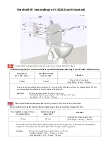 Preview for 2 page of Ropox Wave Toilet Support Arm 140 Mounting Instructions