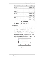 Preview for 46 page of Rorke Data Galaxy A16F-G2422 Installation And Hardware Reference Manual