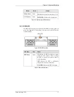 Preview for 50 page of Rorke Data Galaxy A16F-G2422 Installation And Hardware Reference Manual