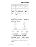 Preview for 52 page of Rorke Data Galaxy A16F-G2422 Installation And Hardware Reference Manual