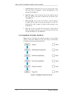 Preview for 32 page of Rorke Data Galaxy A16F-R2422 Installation And Hardware Manual