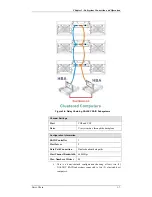 Предварительный просмотр 48 страницы Rorke Data Galaxy HDX2-2430S-16U4D Installation And Hardware Reference Manual