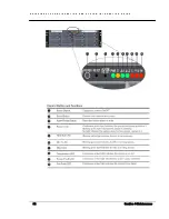 Preview for 83 page of Rorke Data Galaxy LX Series Configuration And System Integration Manual