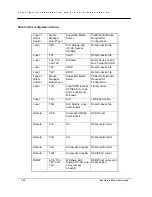 Preview for 105 page of Rorke Data Galaxy LX5 Series Configuration And System Integration Manual