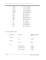 Preview for 108 page of Rorke Data Galaxy LX5 Series Configuration And System Integration Manual