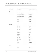 Preview for 109 page of Rorke Data Galaxy LX5 Series Configuration And System Integration Manual