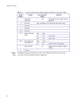 Preview for 108 page of Rorke Data The Galaxy 65 User Manual