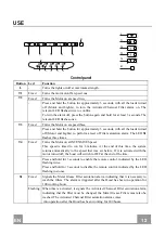 Предварительный просмотр 12 страницы ROROS HETTA CILINDRO IS FRH Instruction Manual