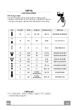 Предварительный просмотр 15 страницы ROROS HETTA CILINDRO IS FRH Instruction Manual