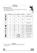 Предварительный просмотр 41 страницы ROROS HETTA CILINDRO IS FRH Instruction Manual