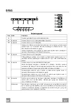 Предварительный просмотр 51 страницы ROROS HETTA CILINDRO IS FRH Instruction Manual