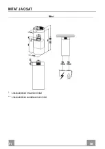 Предварительный просмотр 58 страницы ROROS HETTA CILINDRO IS FRH Instruction Manual