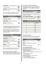 Preview for 9 page of ROROS HETTA NOVY PANORAMA POWER 1821 User Manual