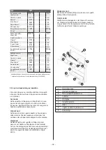 Preview for 22 page of ROROS HETTA NOVY PANORAMA POWER 1821 User Manual